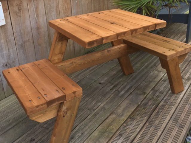 table (3B)